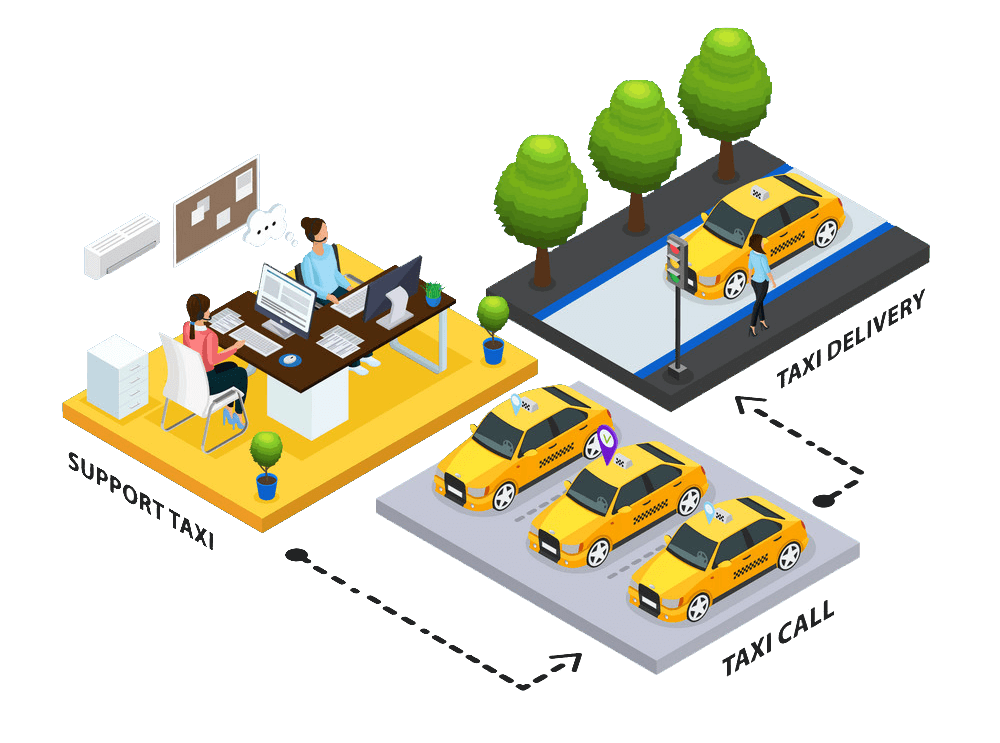 Dispatch_Software